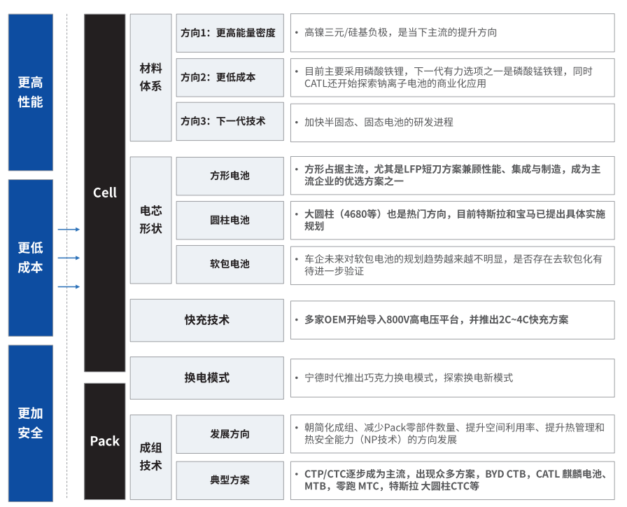 潍坊蔡司潍坊X射线显微镜